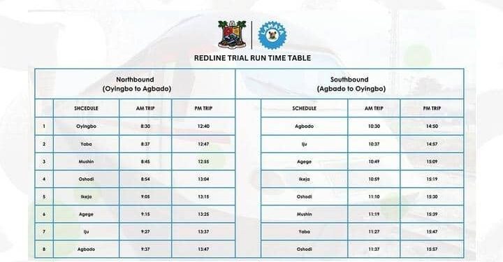 Lagos Red Line Metro Rail Begins Partial Passenger Operations After Successful Trial