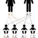 Genotype AC: What It Means for Your Health and Lifestyle