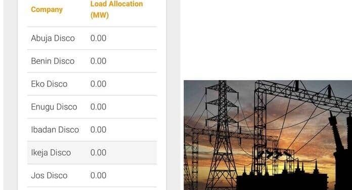 National Grid Collapses Again, Leaving Nigeria in Darkness