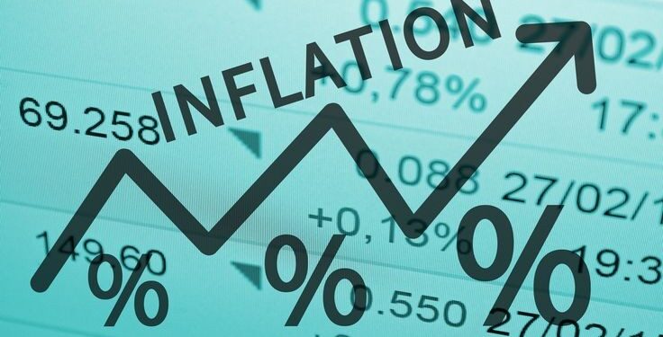 Inflation Rate Jumps to 33.88% in October 2024