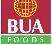 BUA Foods Plc Reports Strong Financial Growth in 2025