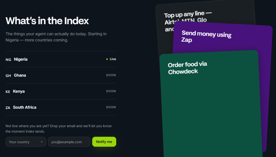 Paystack Index
